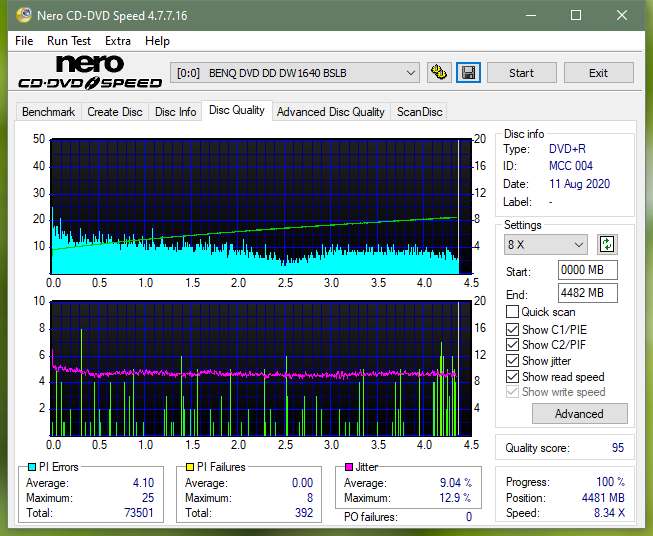 Panasonic SW-5584 2009-dq_8x_dw1640.png