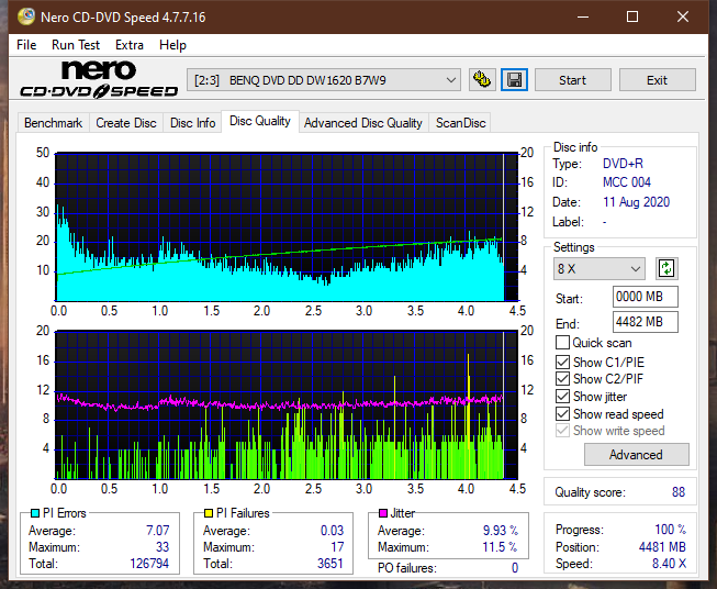 Panasonic SW-5584 2009-dq_12x_dw1620.png