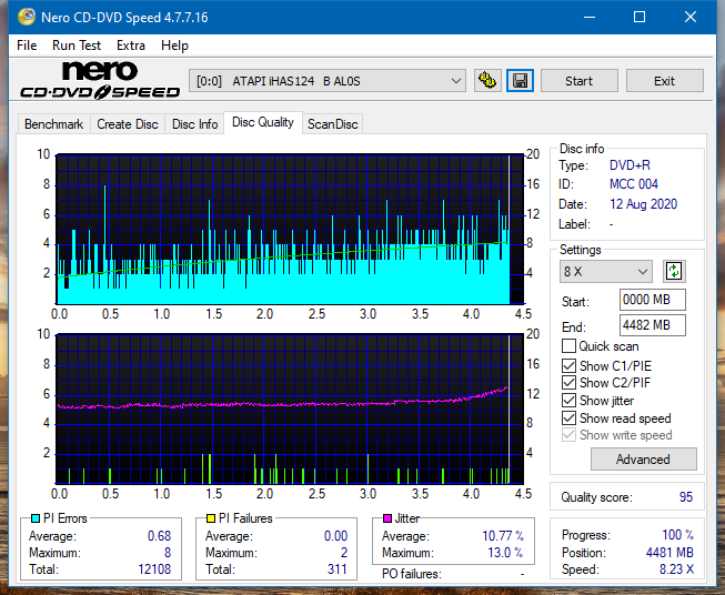 Panasonic SW-5584 2009-dq_4x_ihas124-b.png