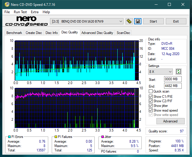 Panasonic SW-5584 2009-dq_6x_dw1620.png