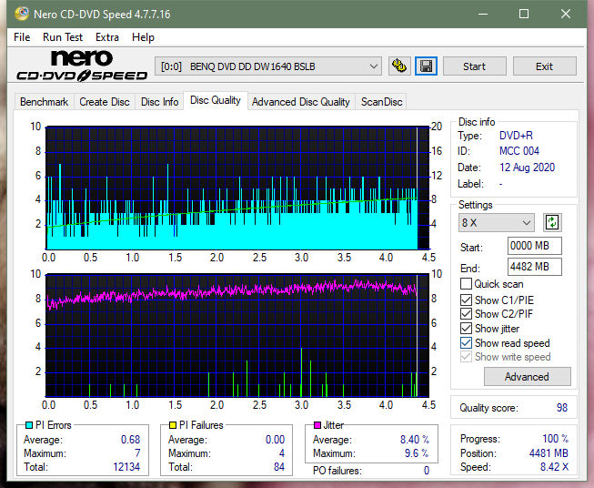 Panasonic SW-5584 2009-dq_6x_dw1640.png