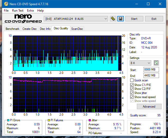 Panasonic SW-5584 2009-dq_6x_ihas124-b.png