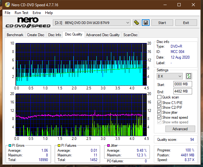 Panasonic SW-5584 2009-dq_8x_dw1620.png