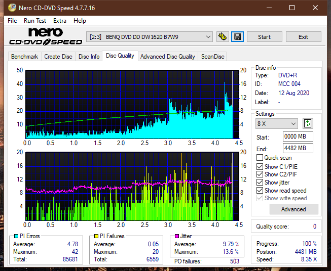 Panasonic SW-5584 2009-dq_16x_dw1620.png