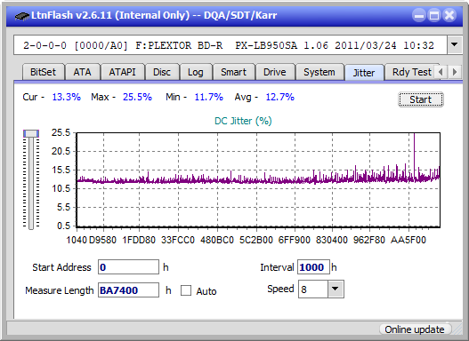 Pioneer BDR-206D/206M-jitter_2x_opcon_px-lb950sa.png