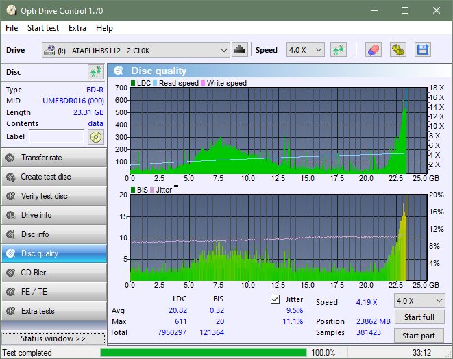 Pioneer BDR-206D/206M-dq_odc170_4x_opcon_ihbs112-gen1.png