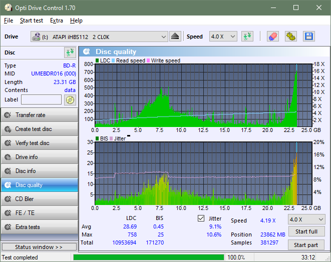 Pioneer BDR-206D/206M-dq_odc170_6x_opcon_ihbs112-gen1.png