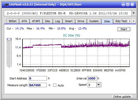 Pioneer BDR-206D/206M-jitter_6x_opcon_px-lb950sa.png