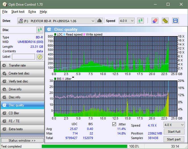 Pioneer BDR-206D/206M-dq_odc170_4x_opcoff_px-lb950sa.png