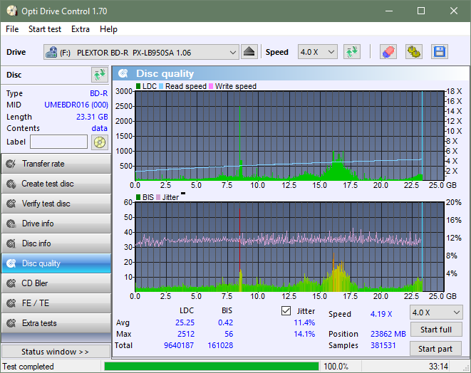 Pioneer BDR-206D/206M-dq_odc170_6x_opcoff_px-lb950sa.png