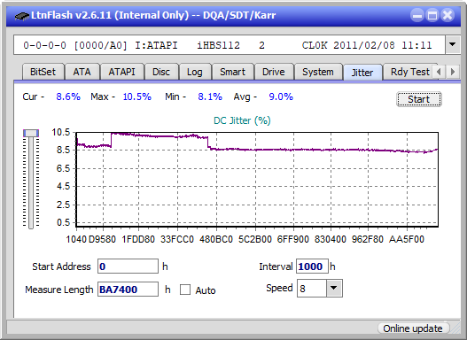 Pioneer BDR-206D/206M-jitter_6x_opcoff_ihbs112-gen1.png