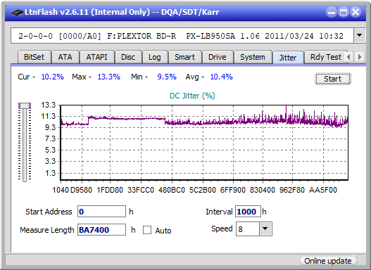 Pioneer BDR-206D/206M-jitter_6x_opcoff_px-lb950sa.png