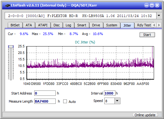 Buffalo BRXL-16U3-jitter_2x_opcon_px-lb950sa.png