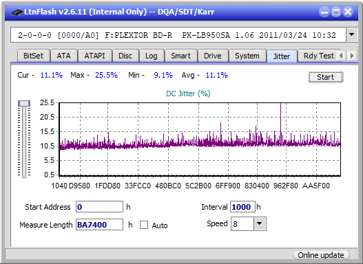 Buffalo BRXL-16U3-jitter_10x_opcon_px-lb950sa.png