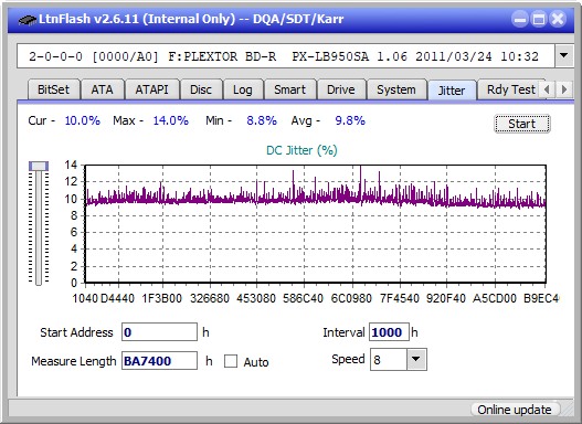 Pioneer BDR-206D/206M-jitter_4x_opcon_px-lb950sa.png