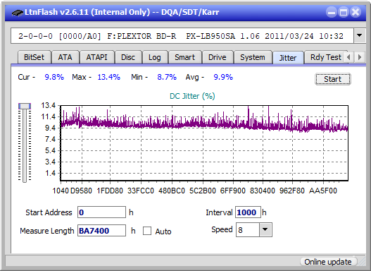 Pioneer BDR-206D/206M-jitter_6x_opcon_px-lb950sa.png