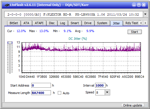 Pioneer BDR-206D/206M-jitter_8x_opcon_px-lb950sa.png