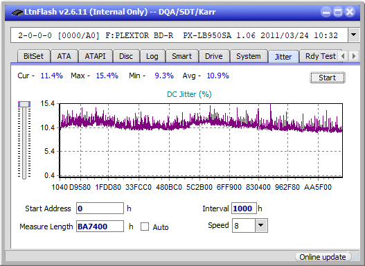 Pioneer BDR-206D/206M-jitter_10x_opcon_px-lb950sa.png