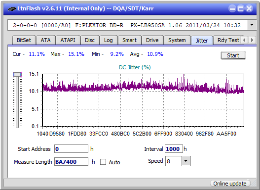 Pioneer BDR-206D/206M-jitter_2x_opcoff_px-lb950sa.png