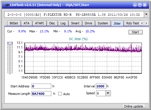 Pioneer BDR-206D/206M-jitter_4x_opcoff_px-lb950sa.png