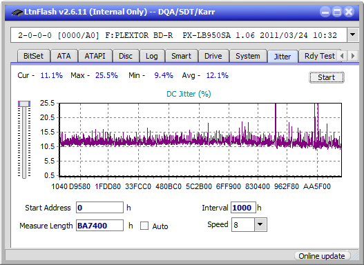 Pioneer BDR-206D/206M-jitter_6x_opcoff_px-lb950sa.png