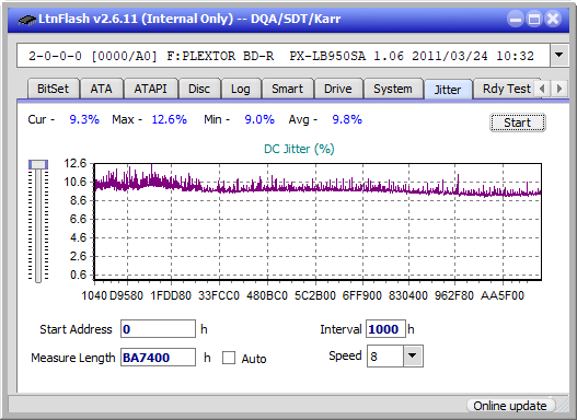 Pioneer BDR-206D/206M-jitter_8x_opcoff_px-lb950sa.png