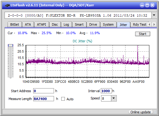 Pioneer BDR-206D/206M-jitter_10x_opcoff_px-lb950sa.png