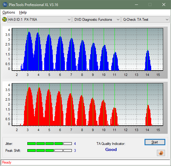 Pioneer BDR-101A (2006r)-ta-test-outer-zone-layer-0-_4x_px-716a.png