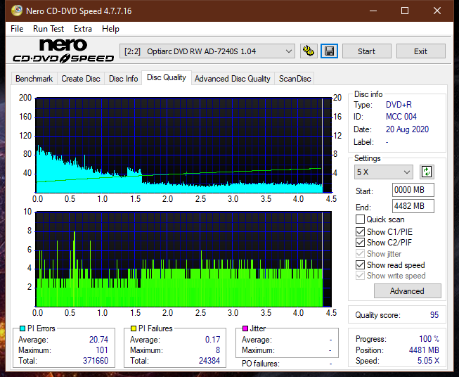 Pioneer BDR-101A (2006r)-dq_8x_ad-7240s.png