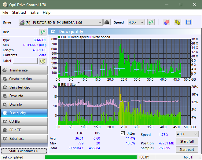 Optiarc BD-5730S-dq_odc170_4x_opcon_px-lb950sa.png