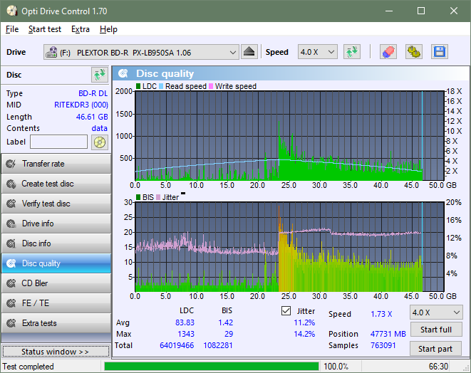 Optiarc BD-5730S-dq_odc170_4x_opcoff_px-lb950sa.png