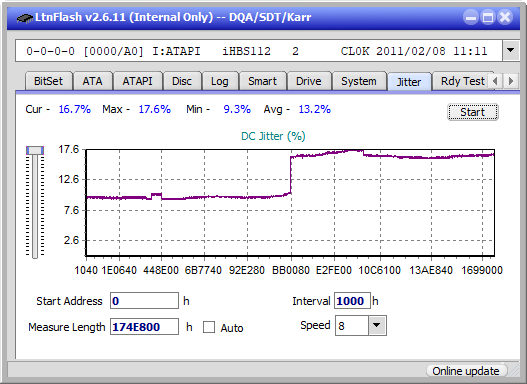 Optiarc BD-5730S-jitter_4x_opcoff_ihbs112-gen1.png