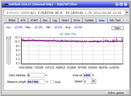 Pioneer BDR-208M-jitter_2x_opcon_px-lb950sa.png