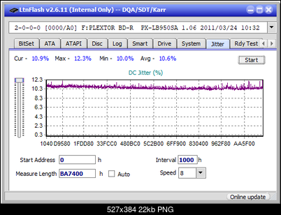 Pioneer BDR-208M-jitter_2x_opcon_px-lb950sa.png
