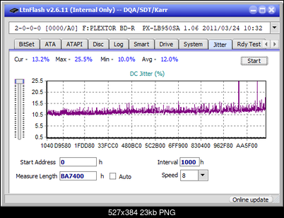 Pioneer BDR-208M-jitter_4x_opcon_px-lb950sa.png