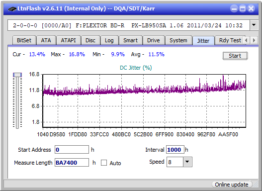 Pioneer BDR-208M-jitter_6x_opcon_px-lb950sa.png