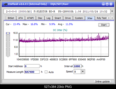Pioneer BDR-208M-jitter_6x_opcon_px-lb950sa.png
