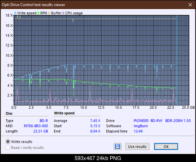Pioneer BDR-208M-createdisc_8x_opcon.png