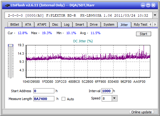 Pioneer BDR-208M-jitter_8x_opcon_px-lb950sa.png