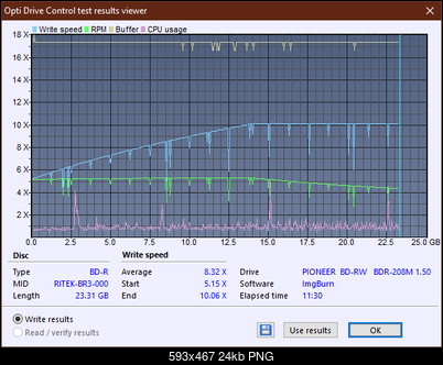 Pioneer BDR-208M-createdisc_10x_opcon.png