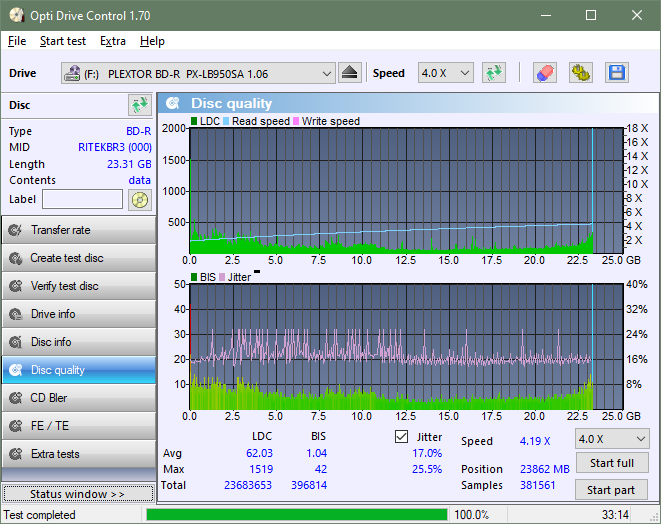 Pioneer BDR-208M-dq_odc170_10x_opcon_px-lb950sa.png