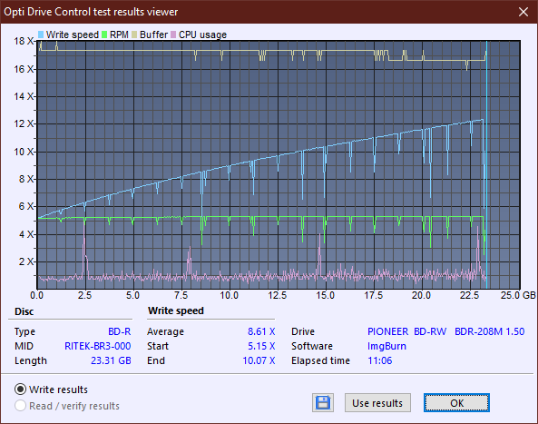 Pioneer BDR-208M-createdisc_12x_opcon.png