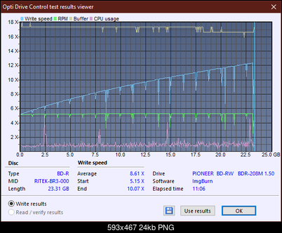 Pioneer BDR-208M-createdisc_12x_opcon.png