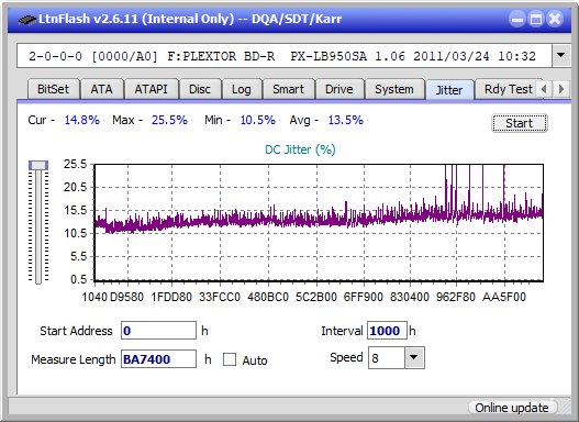 Pioneer BDR-208M-jitter_12x_opcon_px-lb950sa.png