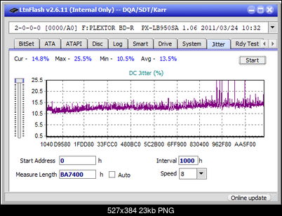 Pioneer BDR-208M-jitter_12x_opcon_px-lb950sa.png