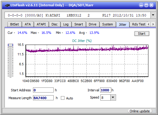 Pioneer BDR-208M-jitter_2x_opcoff_ihbs312.png