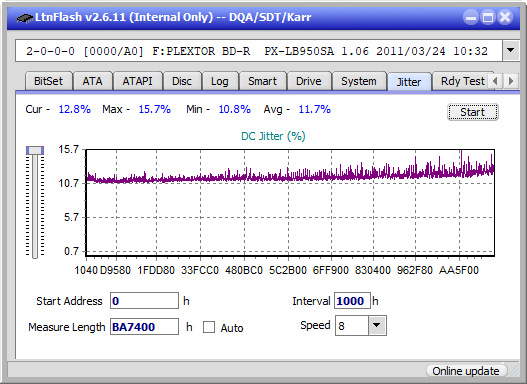 Pioneer BDR-208M-jitter_2x_opcoff_px-lb950sa.png