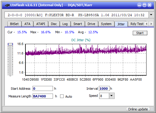 Pioneer BDR-208M-jitter_4x_opcoff_px-lb950sa.png