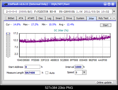 Pioneer BDR-208M-jitter_6x_opcoff_px-lb950sa.png