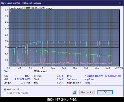 Pioneer BDR-208M-createdisc_8x_opcoff.png
